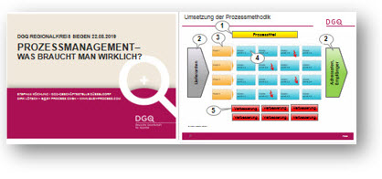 DGQ RK Siegen